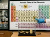 Gold in the Periodic Table: Properties, Uses, and Significance Gold in the Periodic Table